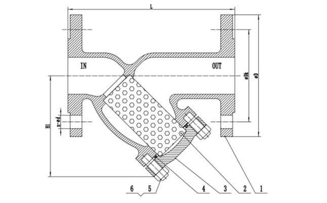 Y型法蘭過(guò)濾器GL41H-16C